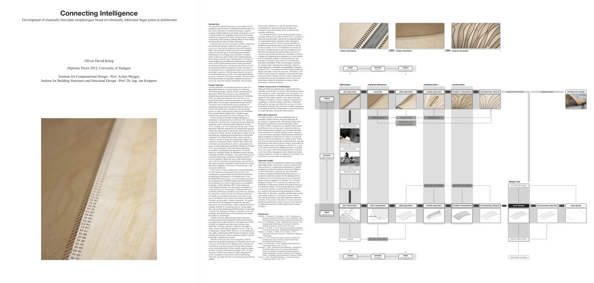 Connecting Intelligence: Diploma presentation boards