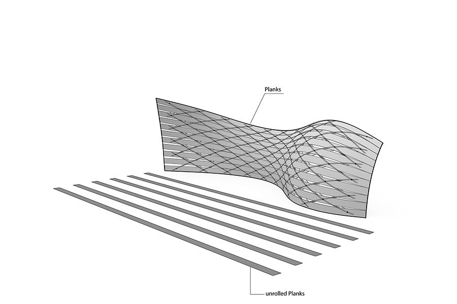 Robot Made: Double-Layered Diagrid Facade: Drawing of the structure and its supports